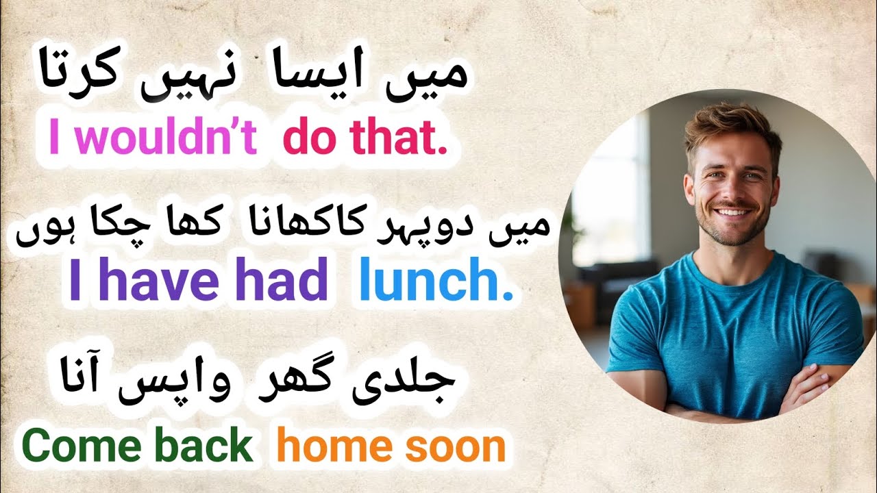 Spoken English sentences for beginners with Urdu translation l English sentences for daily use l