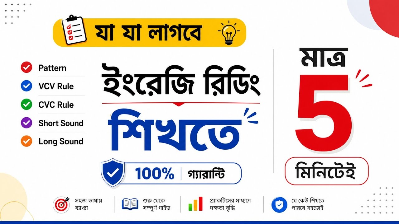 Learn English Big Words Spelling | বড় বড় ইংরেজি শব্দ ভেঙে ভেঙে বানান করা শিখুন সহজে | Spelling