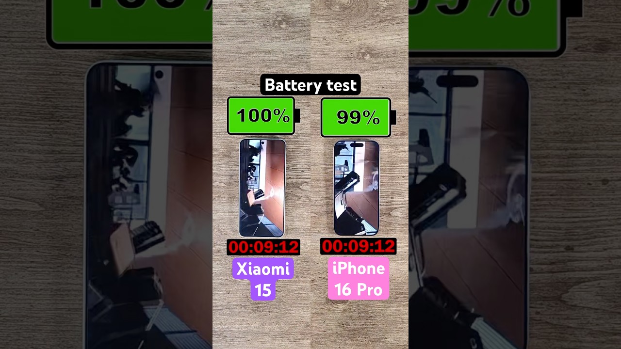 Xiaomi 15 vs iPhone 16 Pro battery test!