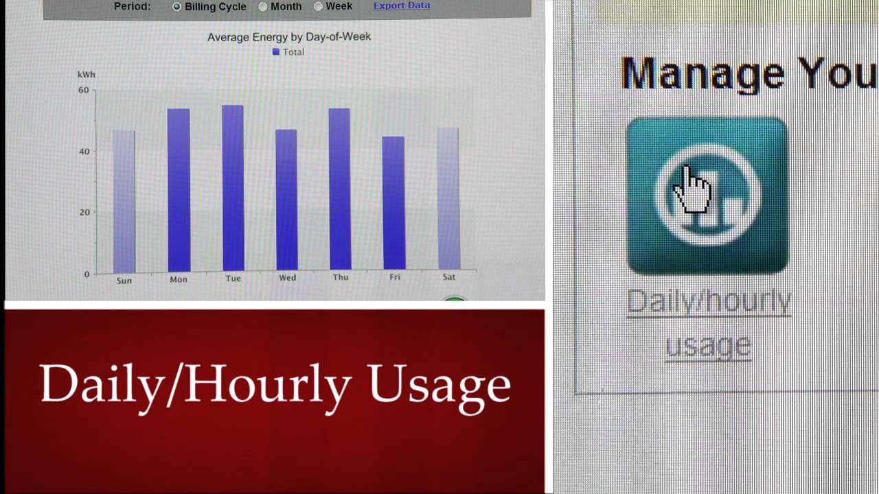Energy Tracker: Take control of your energy bill