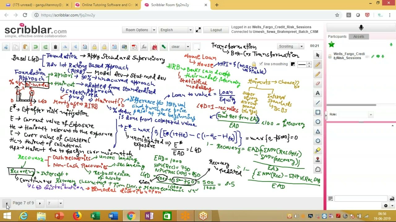 Credit Risk Modelling: Explaining the Regression frameworks in LGD models Day21