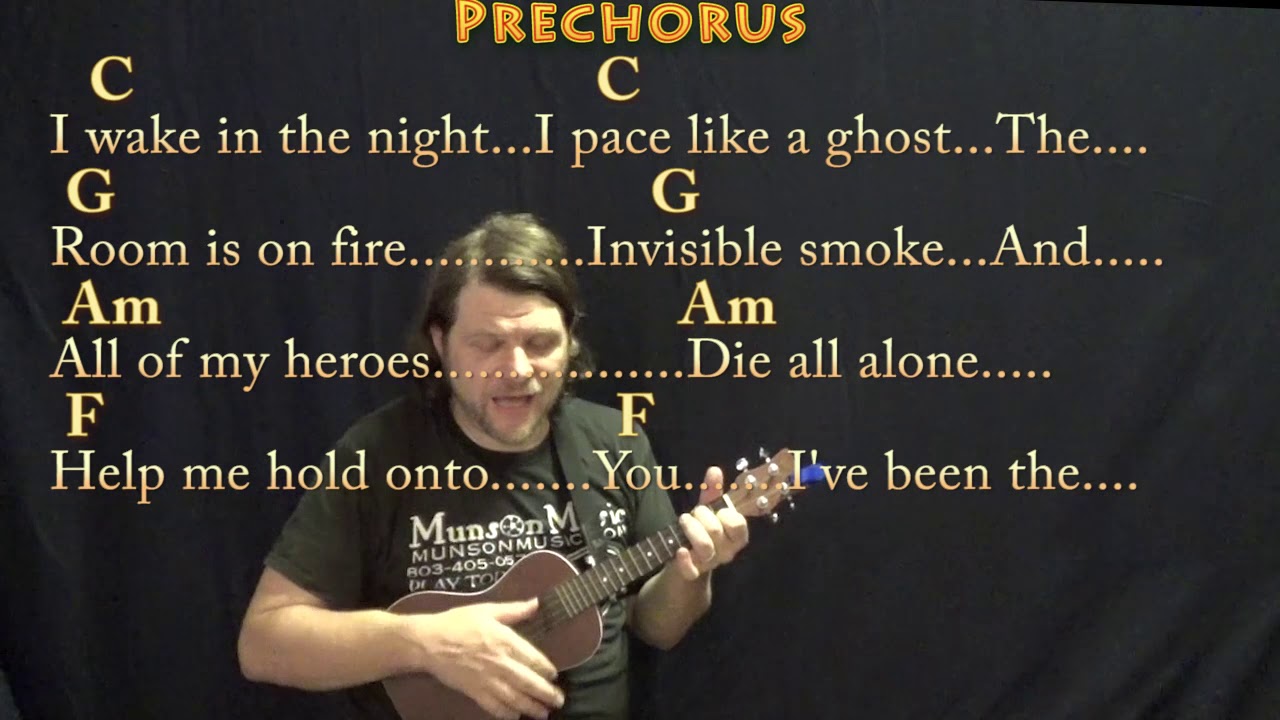 The Archer (Taylor Swift) Ukulele Cover Lesson in C with Chords/Lyrics