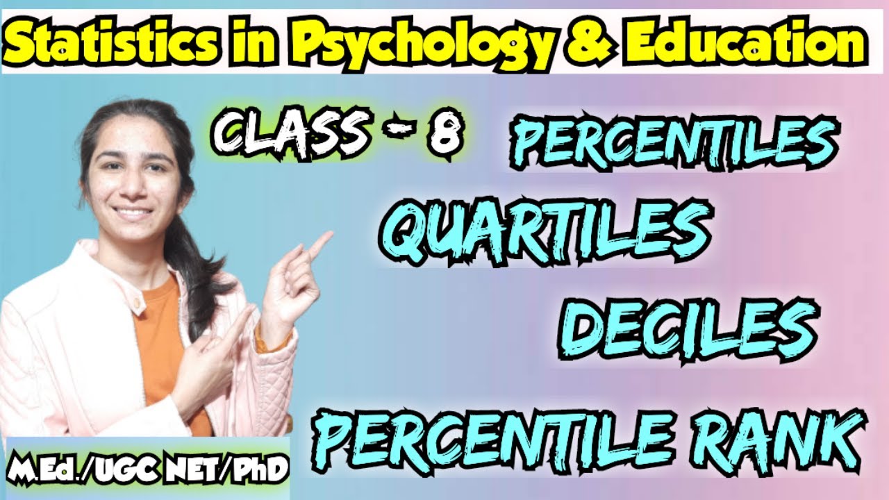 Class-8 Percentiles/Percentile Rank/Deciles/Quartiles in Statistics By Ravina @InculcateLearning