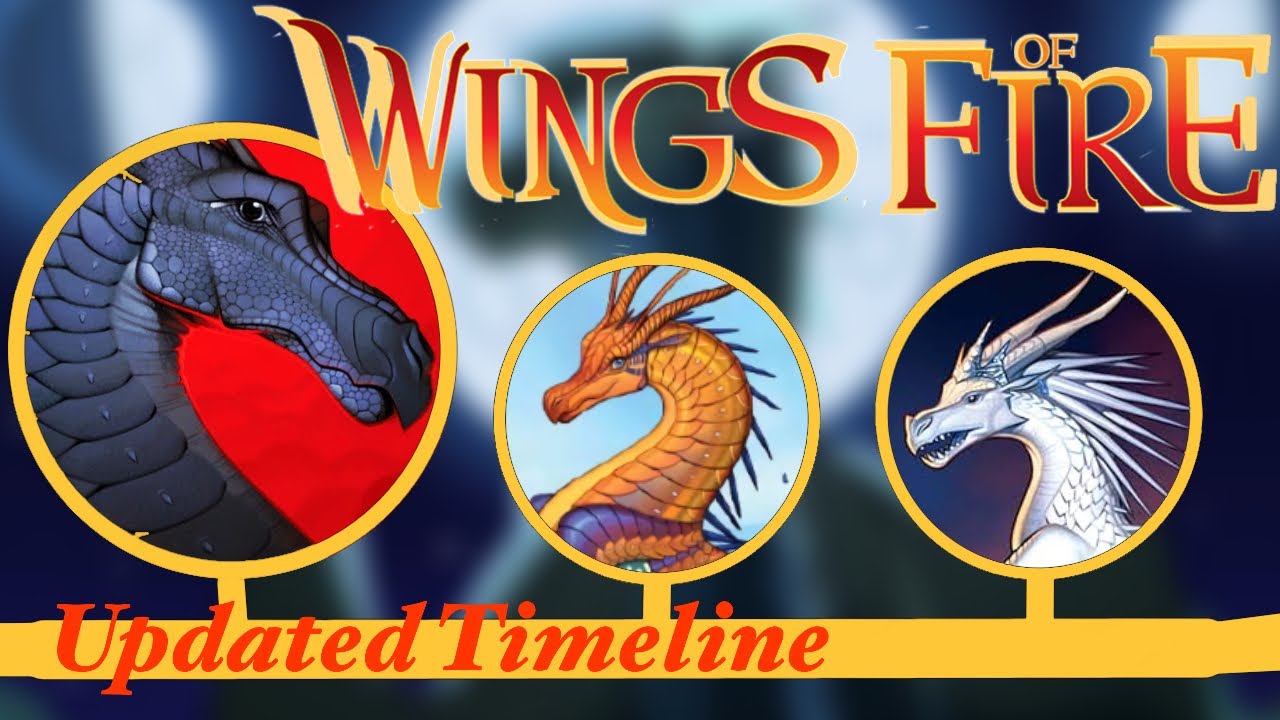 The UPDATED Wings of Fire Timeline (2024)