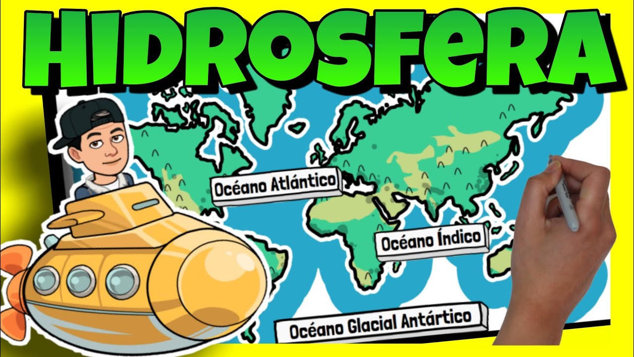 💧 La HIDROSFERA para NIÑOS de PRIMARIA 💧 + CICLO del AGUA