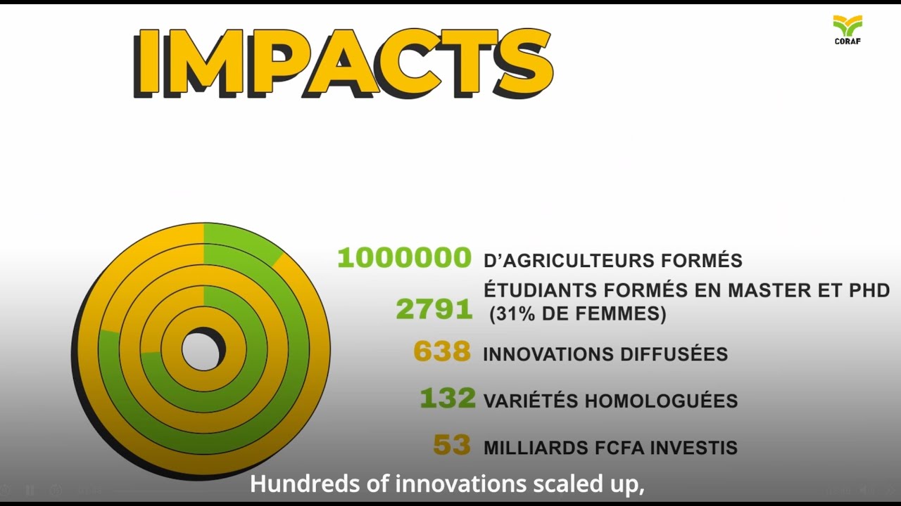#MITA2025 | Le CORAF, catalyseur de l’innovation agricole en Afrique de l'Ouest et du Centre