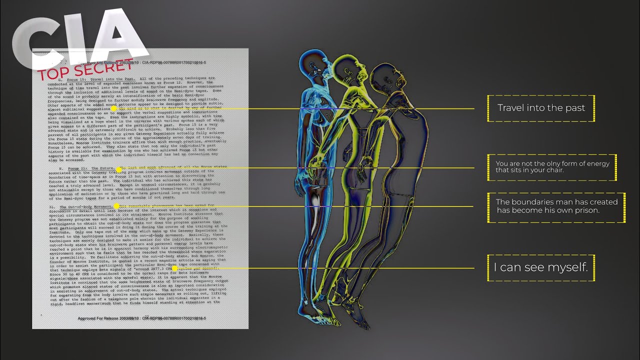Этот документ ЦРУ буквально объясняет путешествие во времени (включая практические шаги)