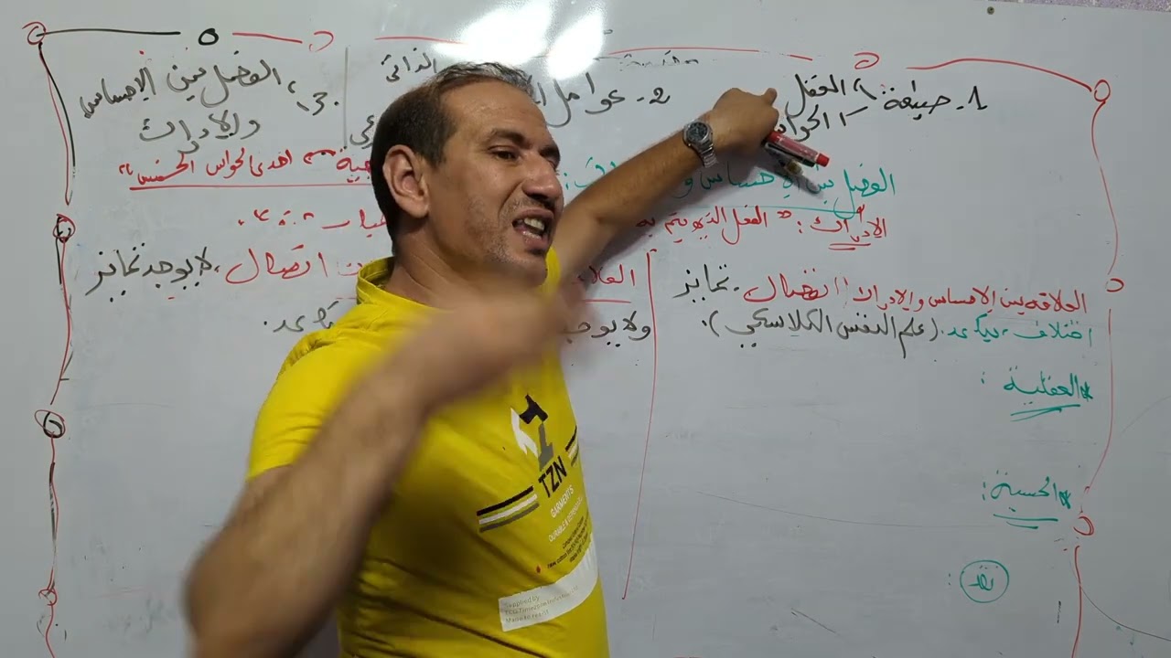 مقال الفصل بين الإحساس والإدراك الجزء الثالث من درس الاحساس والإدراك