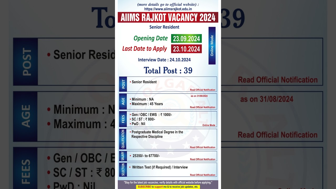 AIIMS Rajkot Senior Resident Vacancy 2024