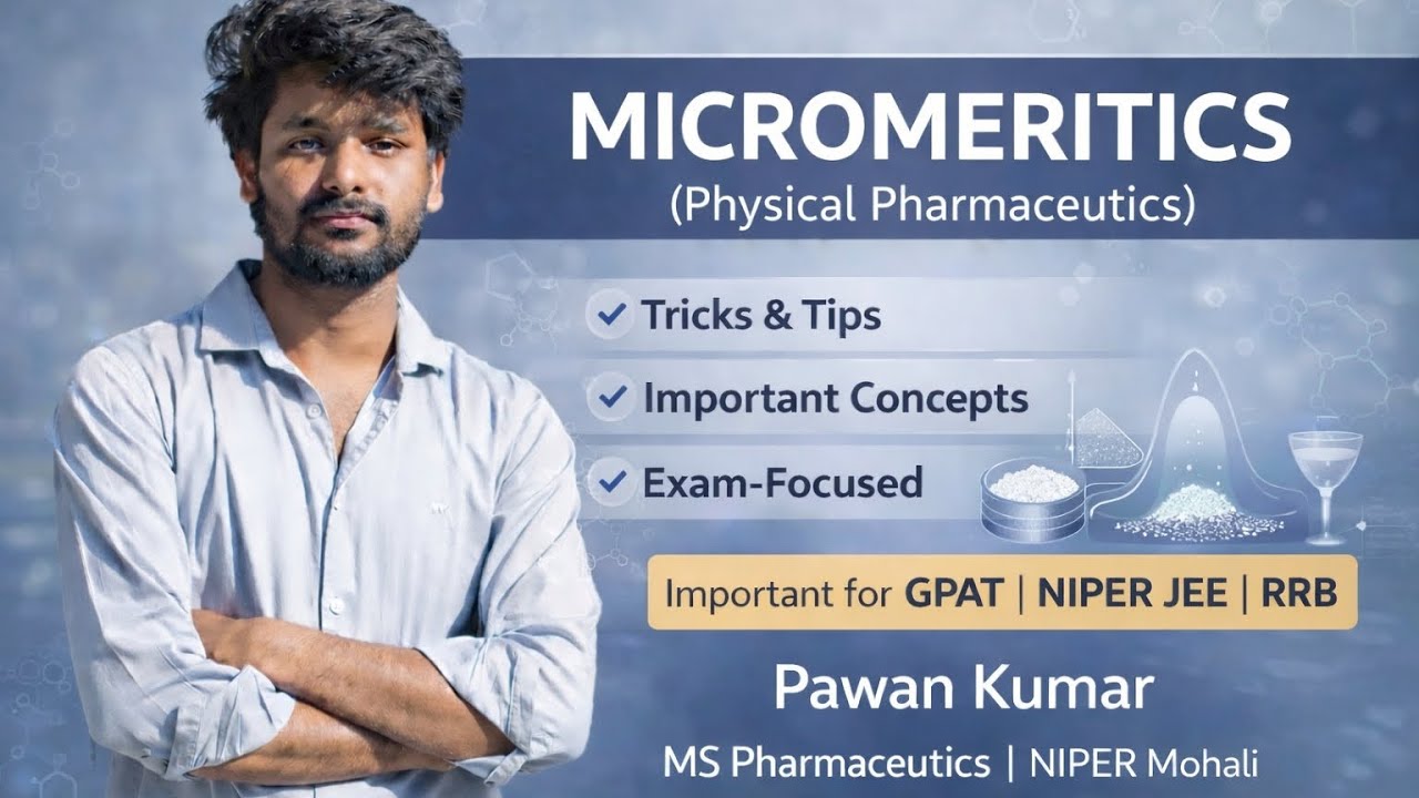 Micromeritics Made Easy | Physical Pharmaceutics | GPAT & NIPER JEE | Tricks & Concepts#gpat2026 