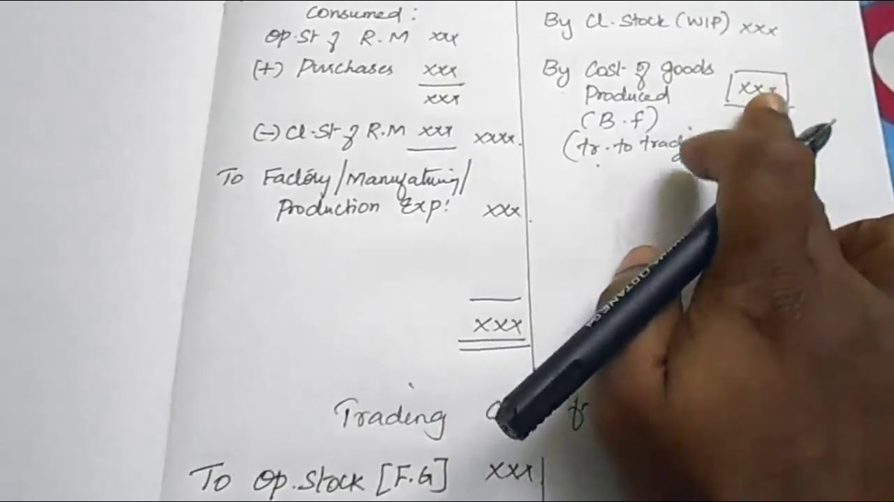 Trading and Manufacturing Account (Simple explanation with solved problem) :-by kauserwise