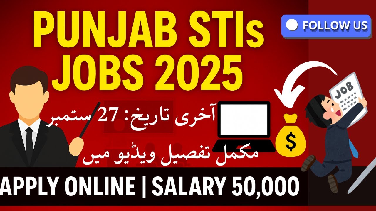 Punjab Workers Welfare Schools Jobs 2025 | STIs Teachers Jobs Apply Online