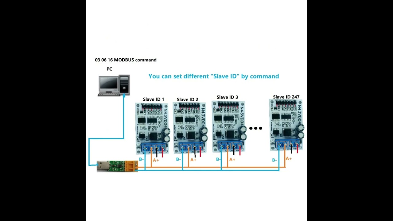 N43IC04 N43VD04 4-20MA/0-5V/0-10V 4ch Current/Voltage Analog Acquisition RS485 Modbus RTU ADC Module