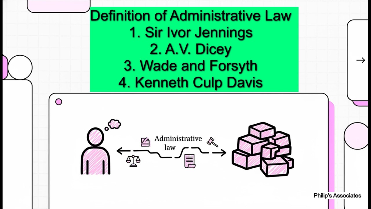 ADMINISTRATIVE LAW DEFINITIONS