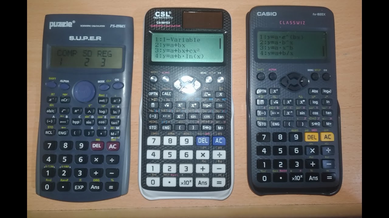 Regresyon hesabı , ekstrapolasyon , tabloyu fitleme , curve fitting