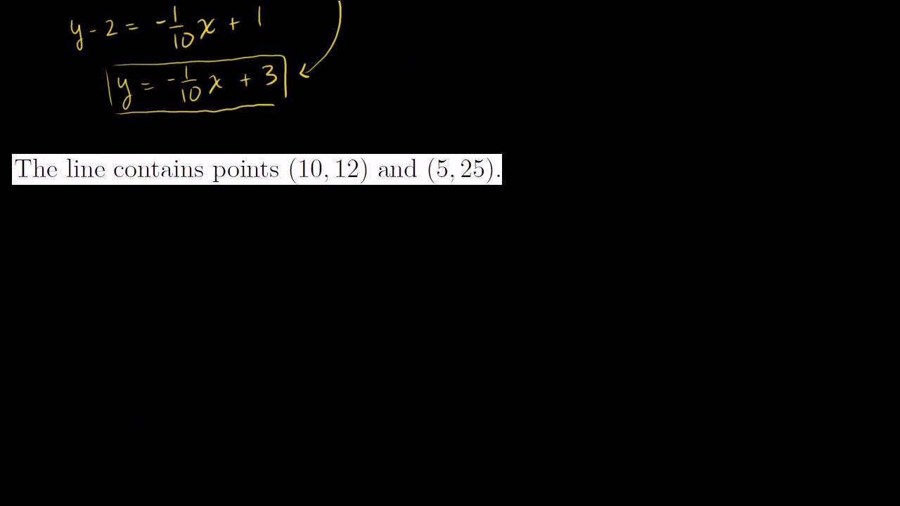 Linear Equations in Point Slope Form