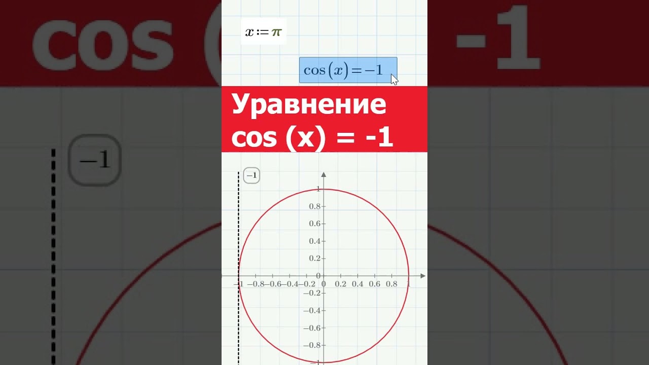 К10 Решение уравнения cos x = - 1