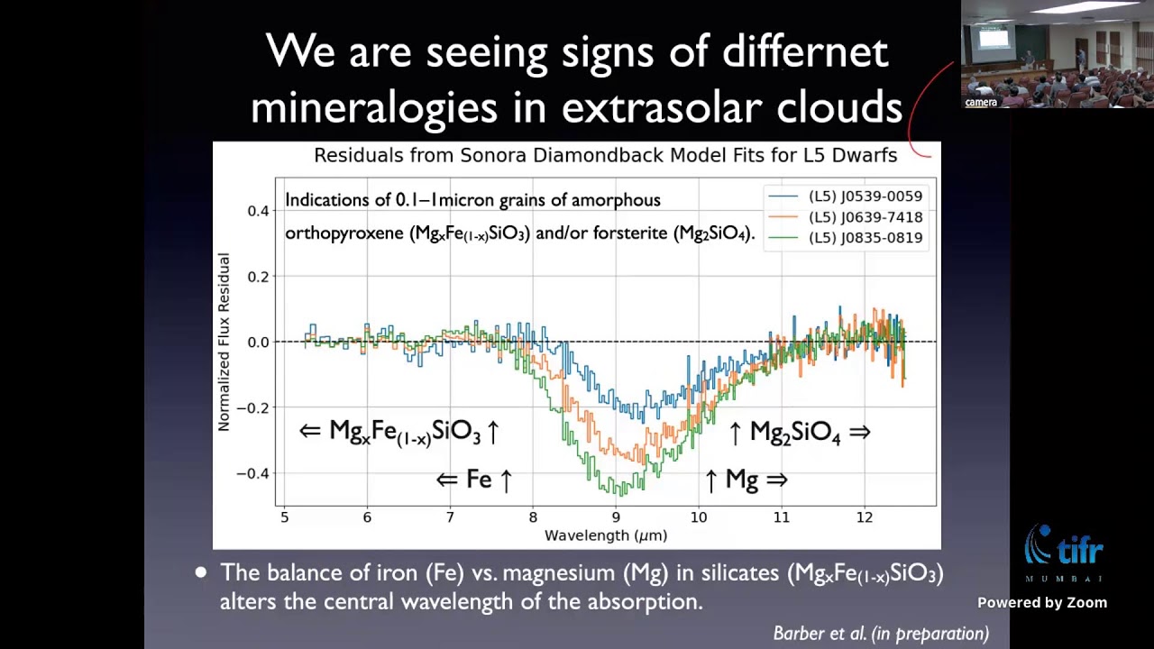 Dust clouds in extrasolar atmospheres, and a related search for habitable by Prof. Stanimir Metchev