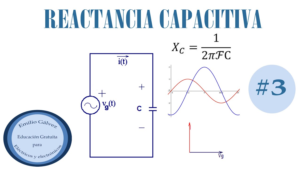EJERCICIO DE REACTANCIA CAPACITIVA PARTE 3