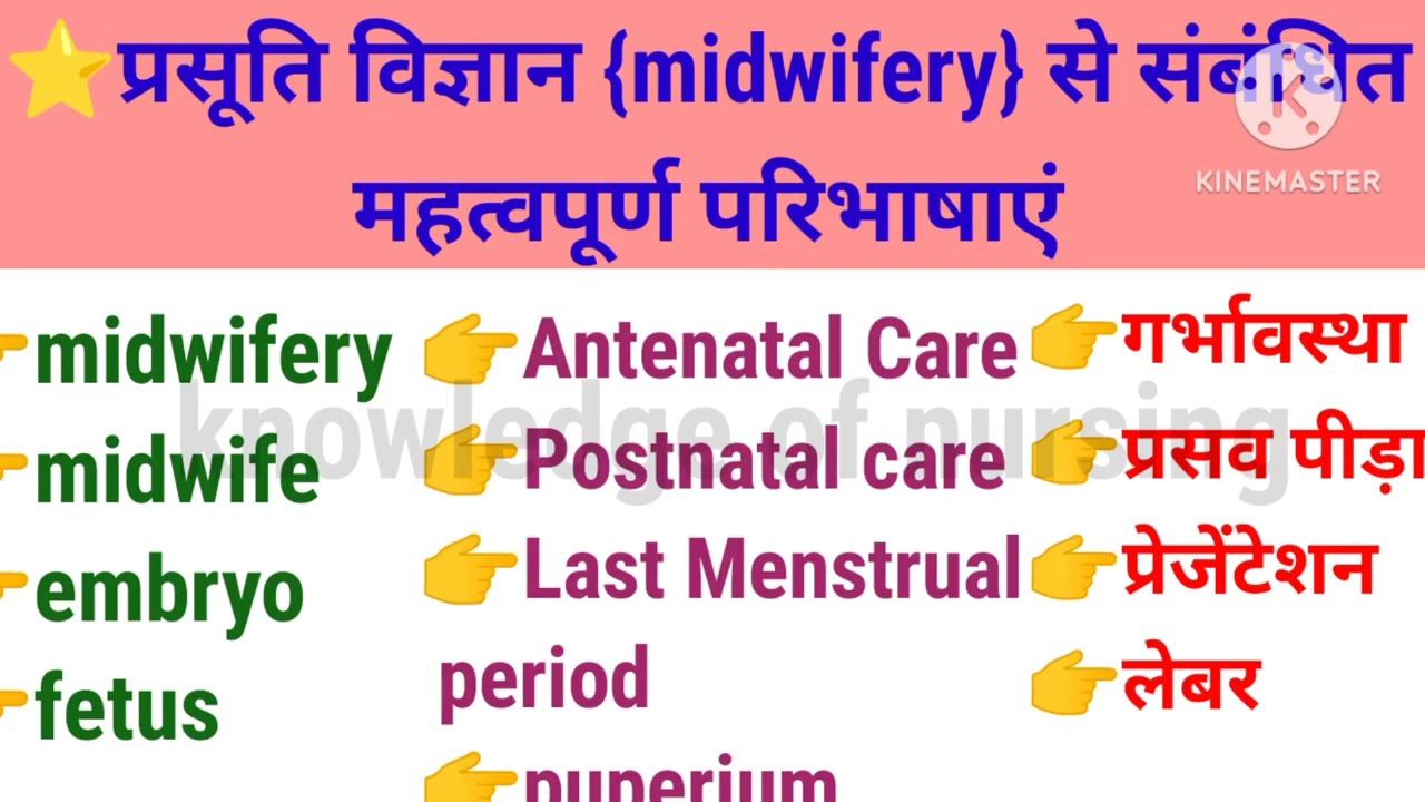 midwifery rivision series (Midwifery – 50 महत्वपूर्ण परिभाषाएँ)