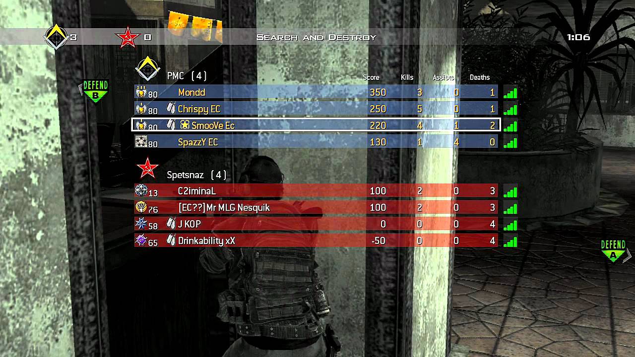 MW3 | HD Team Elevate: Listen In Series: Epi 4