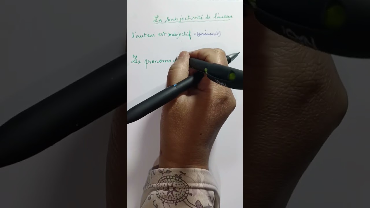   أولي ثانوي جميع الشعب/la subjectivité de l’auteur 