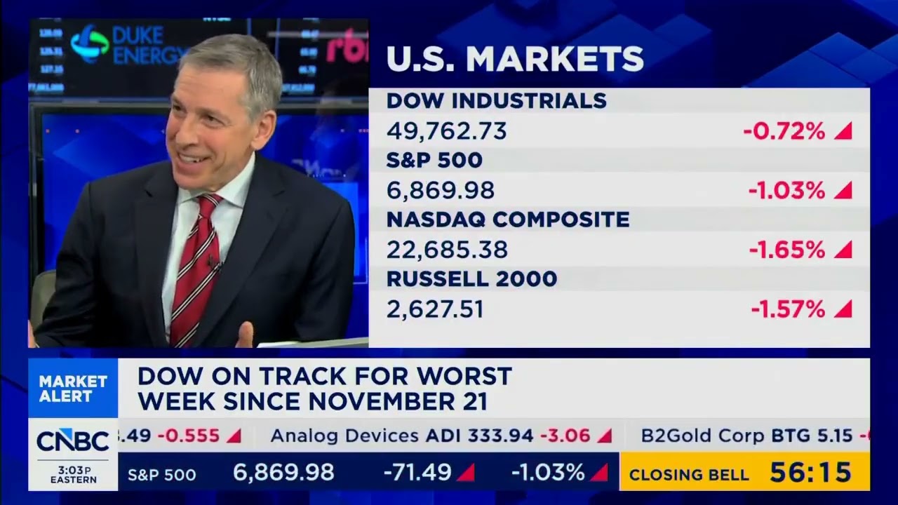 Saperstein on CNBC: Dislocations Present Opportunities