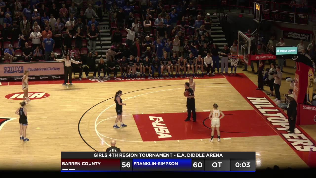 Franklin-Simpson vs Barren County (Girls 4th Region Championship)