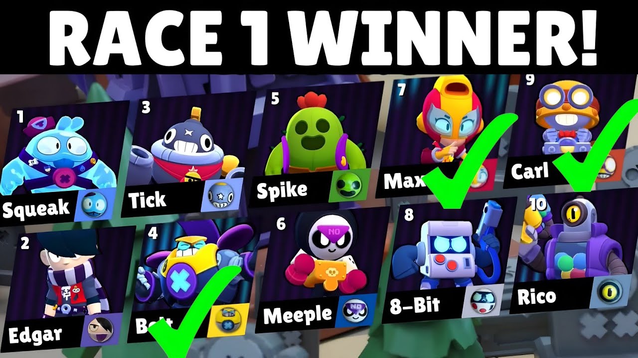 КТО ПОБЕДИЛ ПЕРВУЮ ГОНКУ? Результаты и награды Formula Brawl! | Brawl Stars