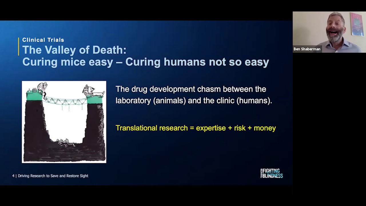 An Eye on Education: Introduction to Clinical Trials