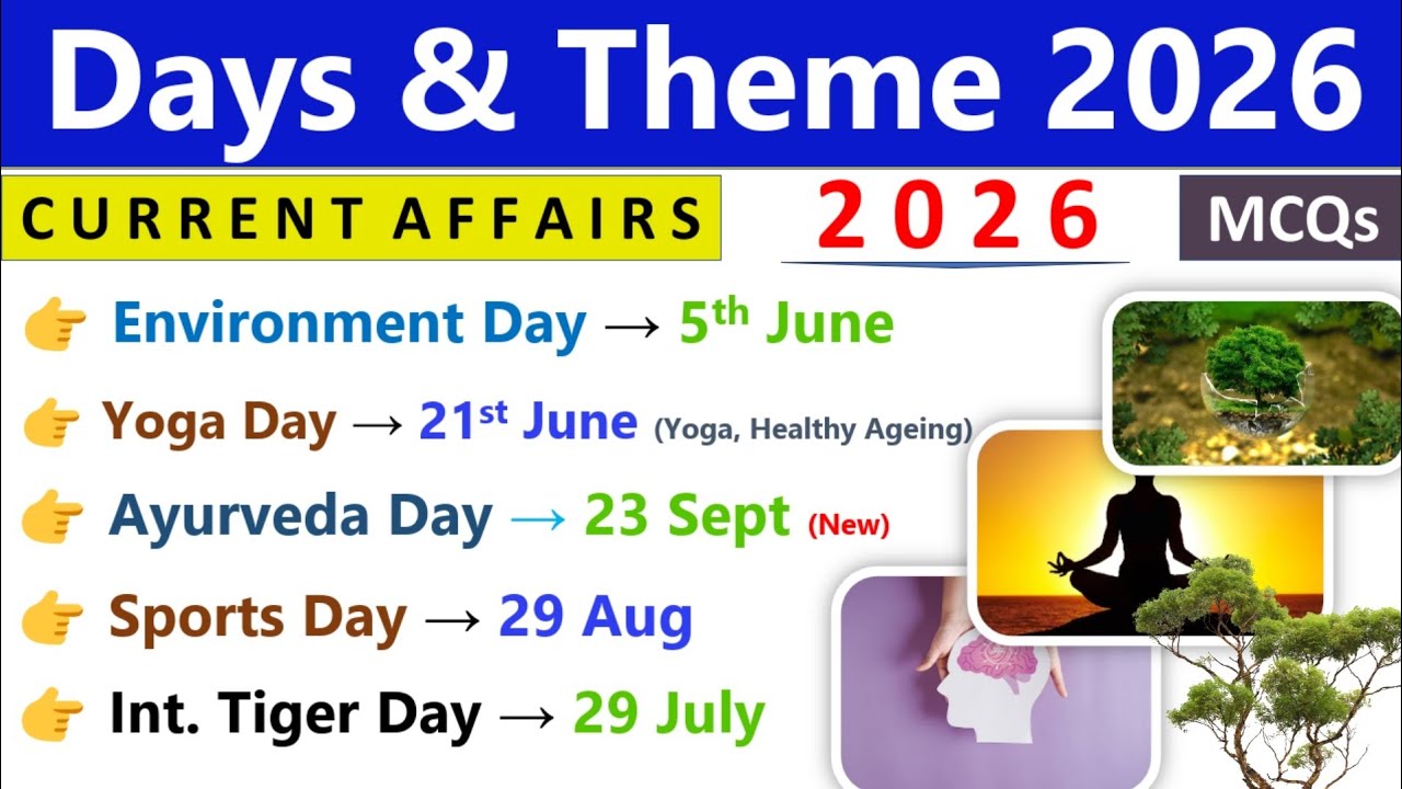 DAYS & THEME 2026 | CURRENT AFFAIRS 2026 | IMPORTANT DAYS & THEME 2025 | SSC, GROUP D, STATE PSC |
