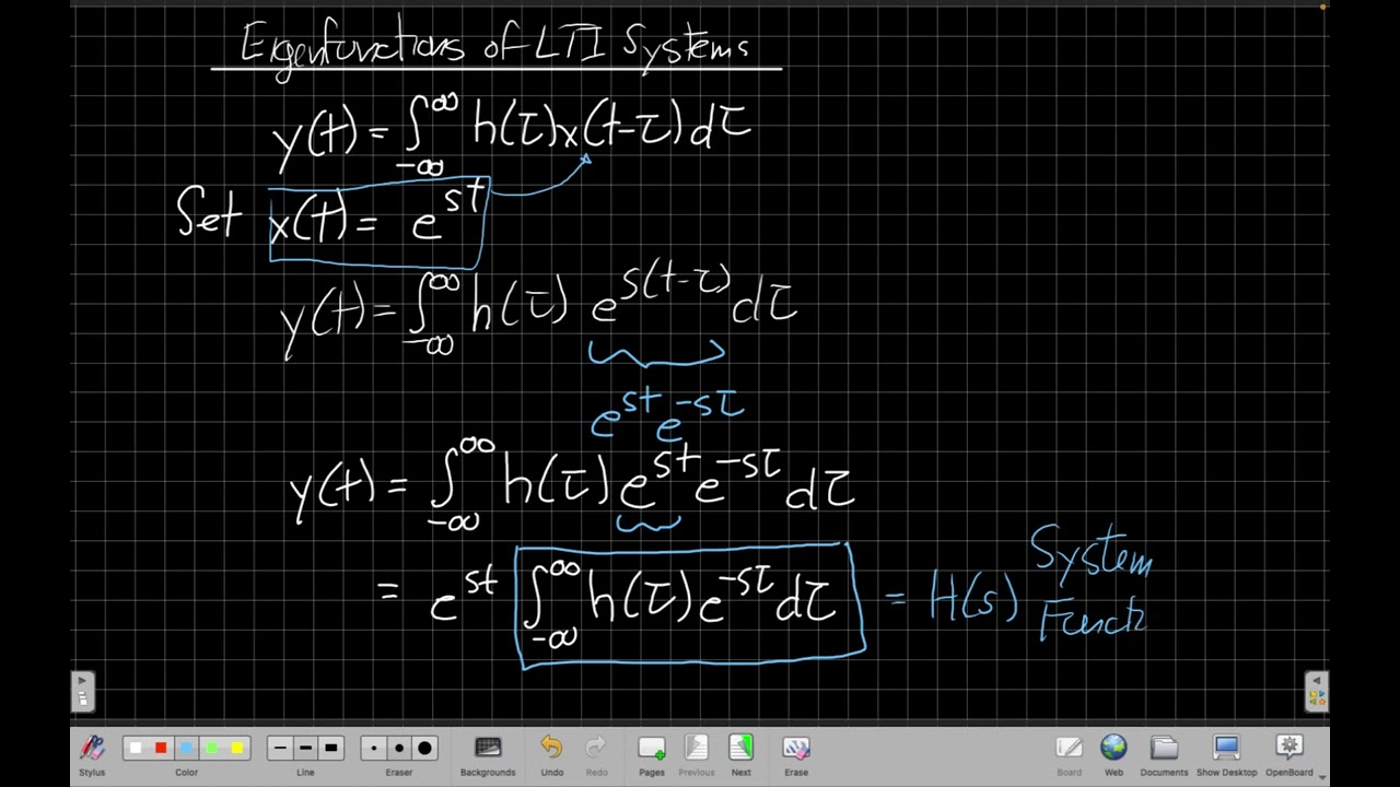 Eigenfunctions of CT Linear Time-invariant Systems