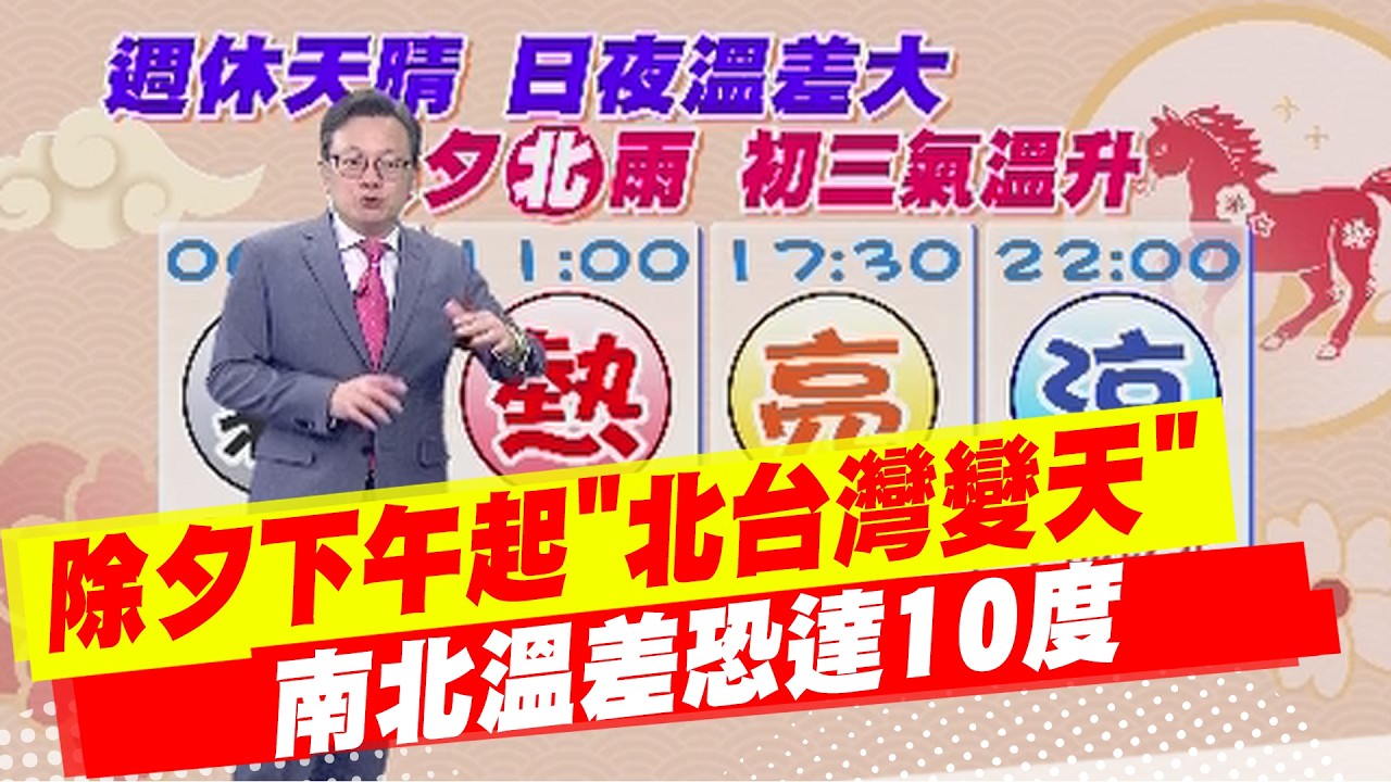 【戴立綱報氣象】今明晴暖易起霧　除夕下午起