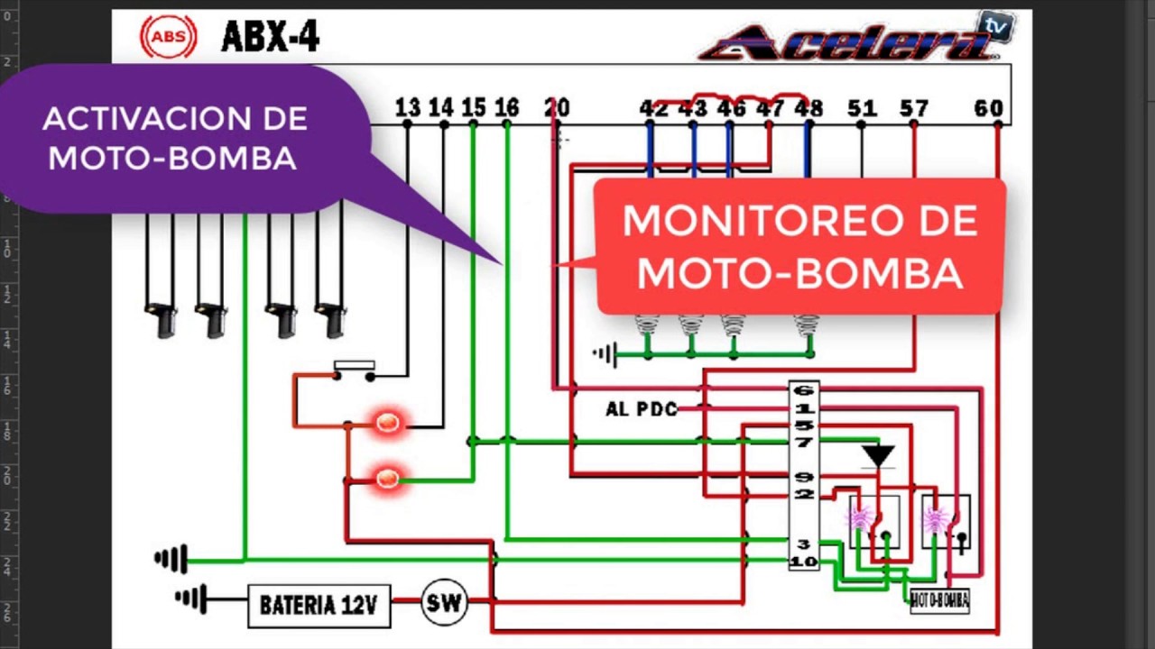 Modulo [ABS] [ABX-4] Explicacion y Diagrama (Parte 2)