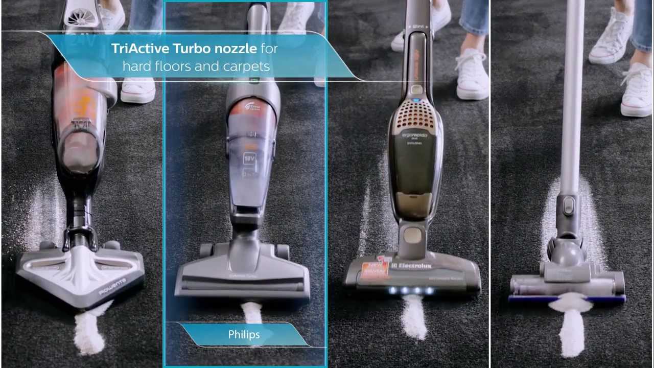 Philips PowerPro Duo - 2-in-1 Stick Vacuum Cleaner FC6168