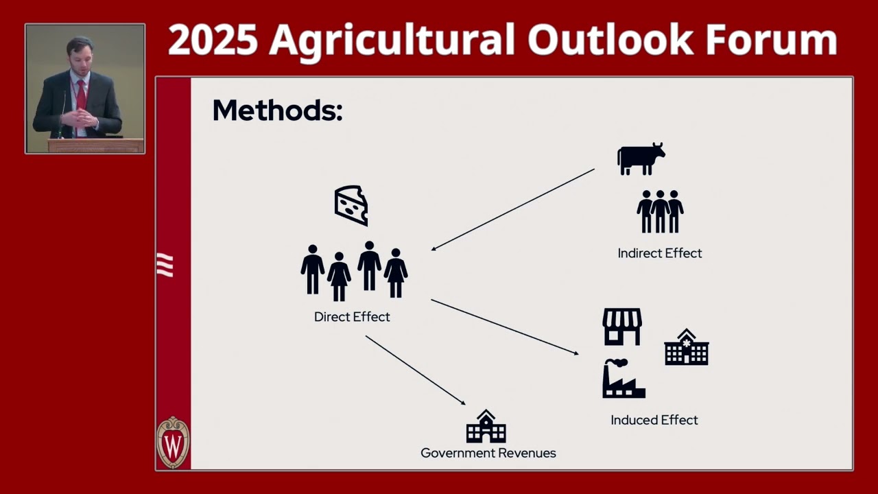 2025 Ag Forum | Jeff Hadachek on the Wisconsin Economy