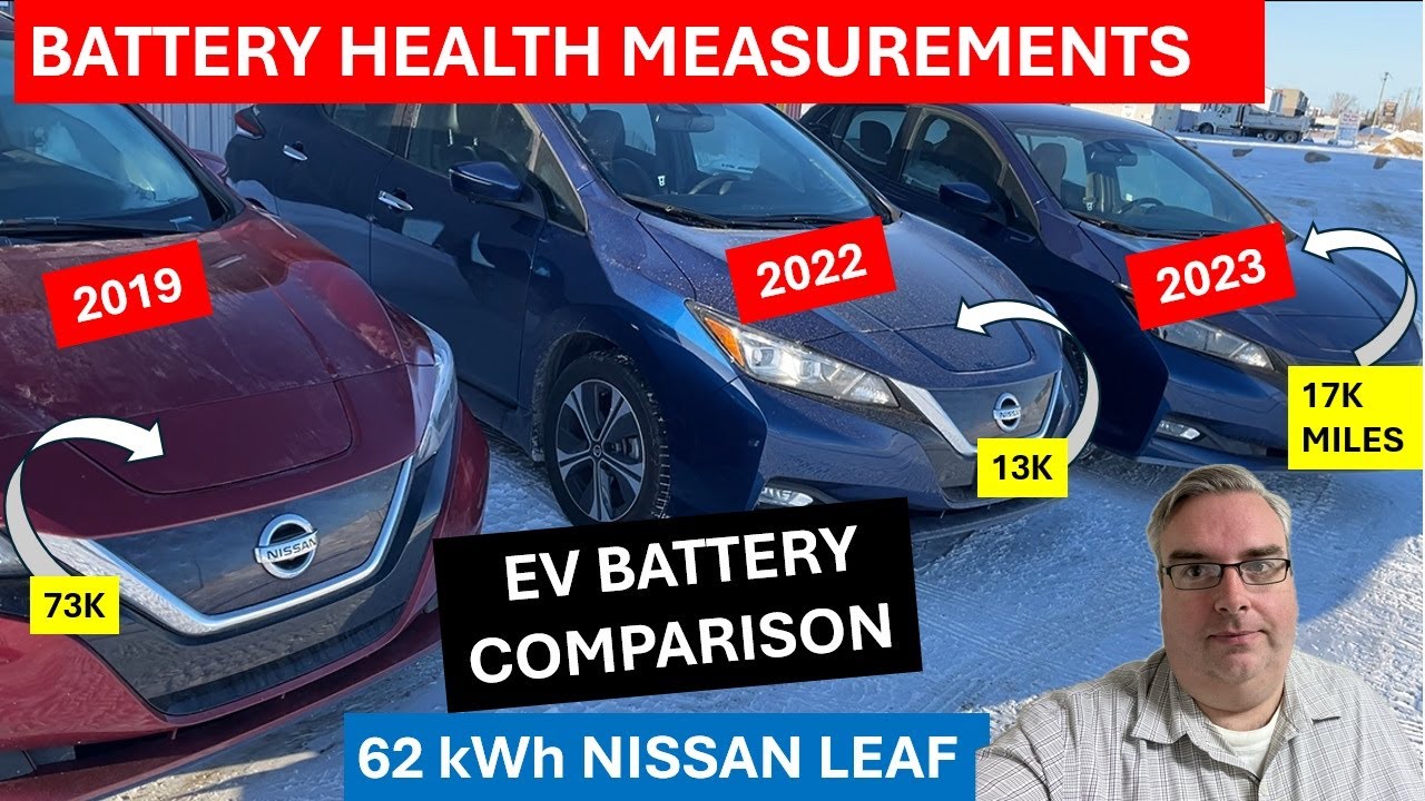 Сравнение состояния батареи (SOH) автомобилей Nissan Leaf Plus 62 кВт⋅ч 2019, 2022 и 2023 годов в...