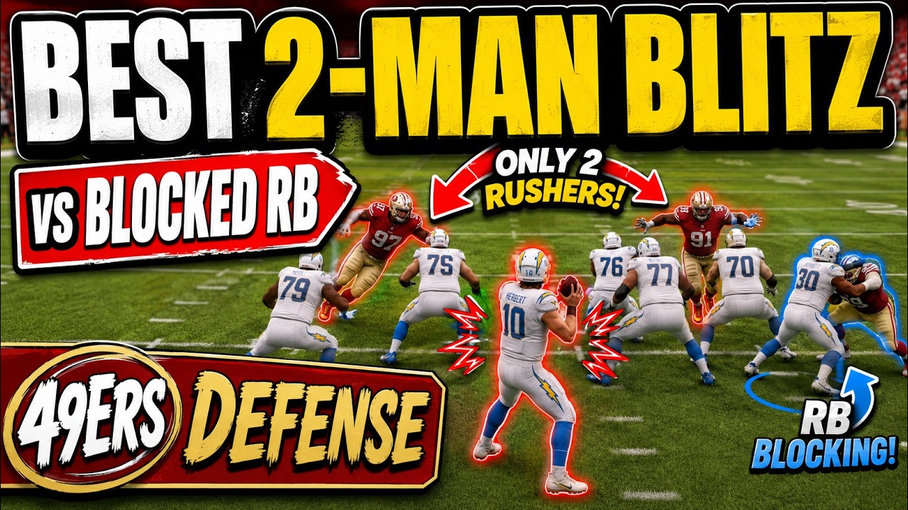 BEST 2-Man Blitz in Madden 27! Beats a Blocked RB