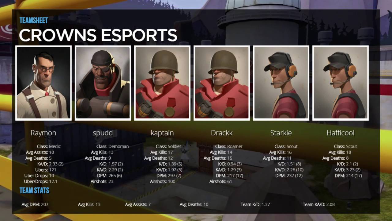 i58 Showmatch #1: Crowns eSports vs. Full Tilt