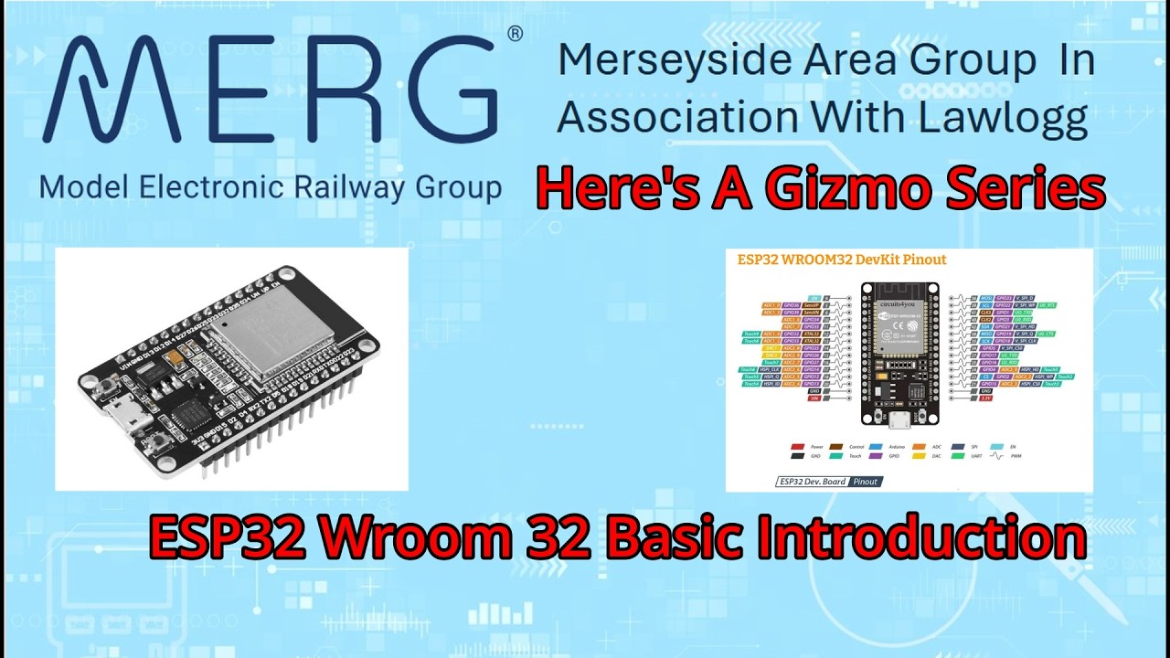 Here's A Gizmo ESP32 Wroom 32 Basic Introduction