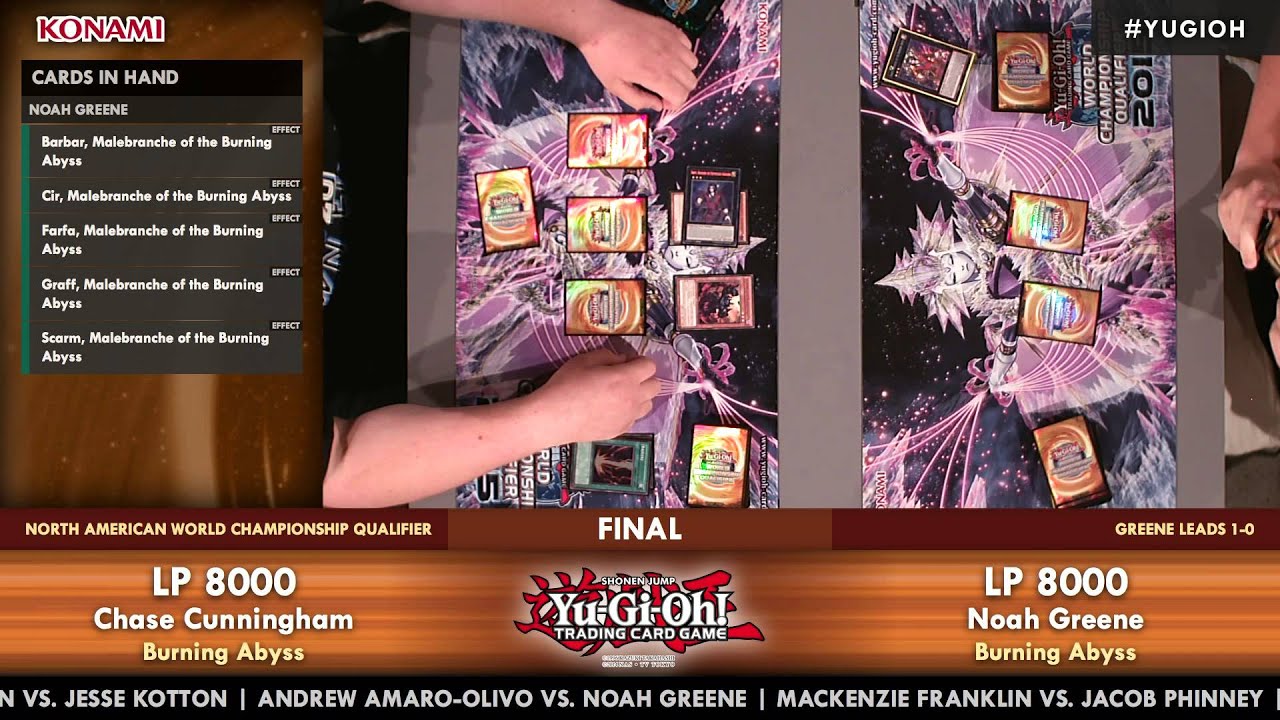 Yu-Gi-Oh! 2015 North American WCQ - Finals