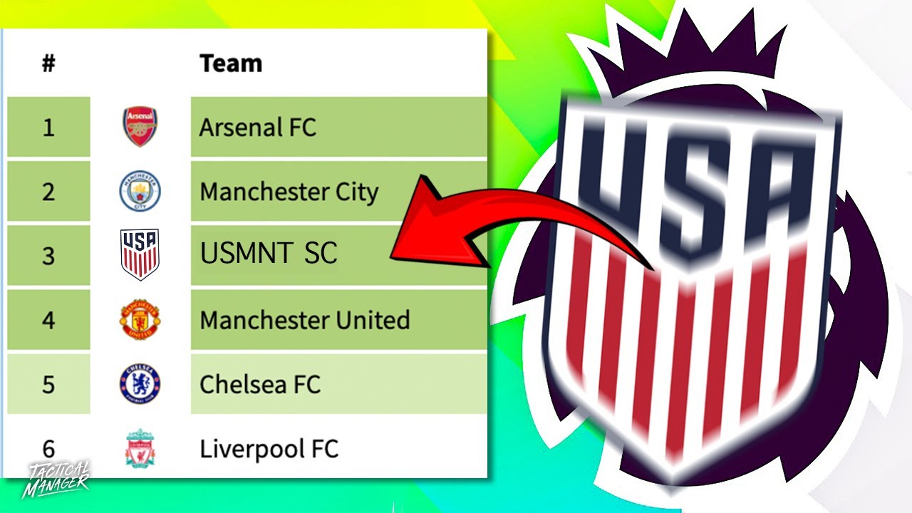 How would the USA do in the Premier League?