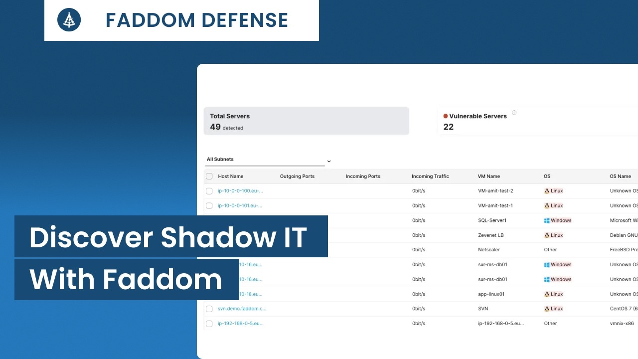 🔍 Откройте для себя теневые ИТ с Faddom | Faddom Academy