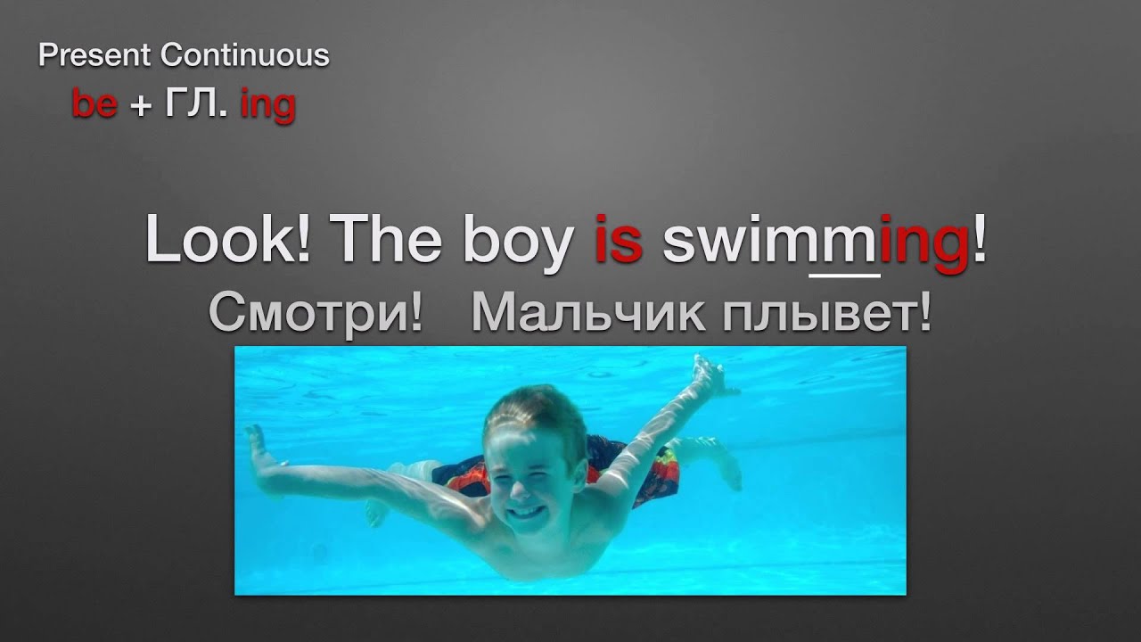 Present Continuous. Времена английского ПРОЩЕ ПРОСТОГО! 1