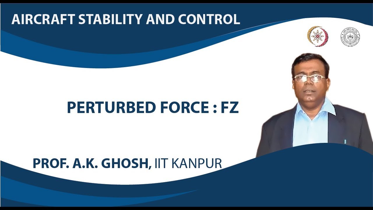 Perturbed Force : fz