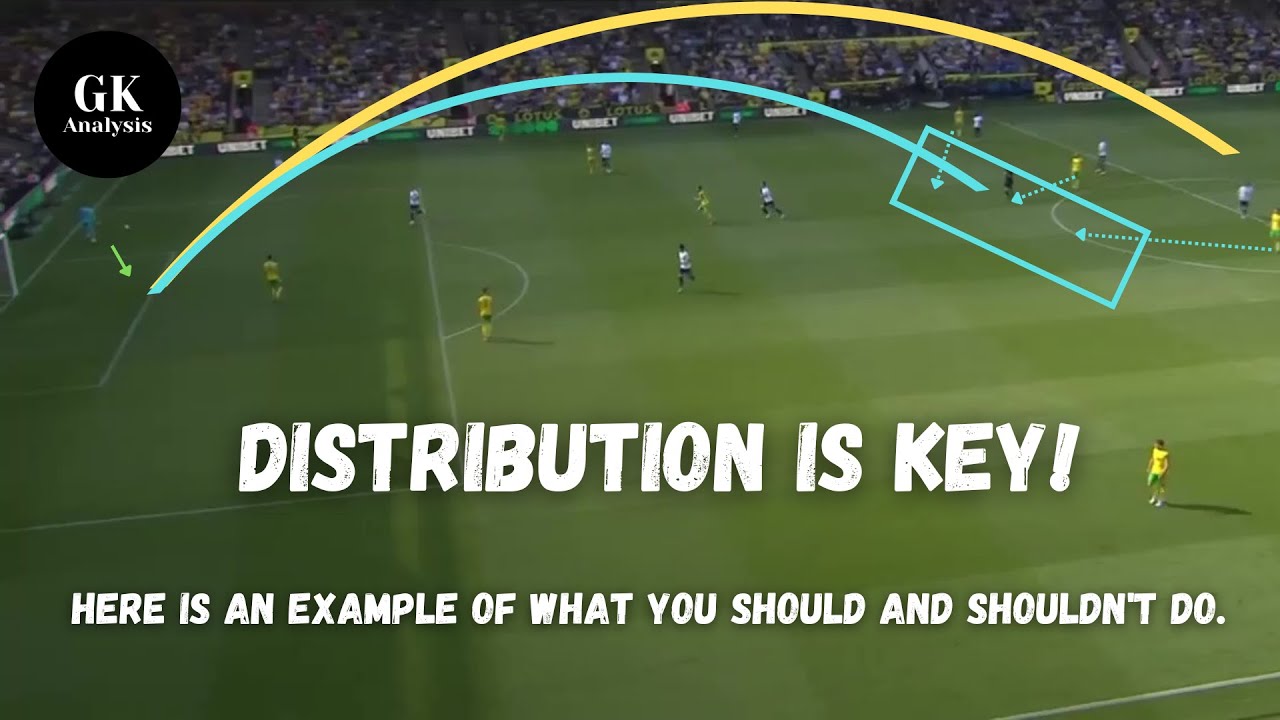 Goalkeeper Distribution Mistake Analysis - What should have Krul done?