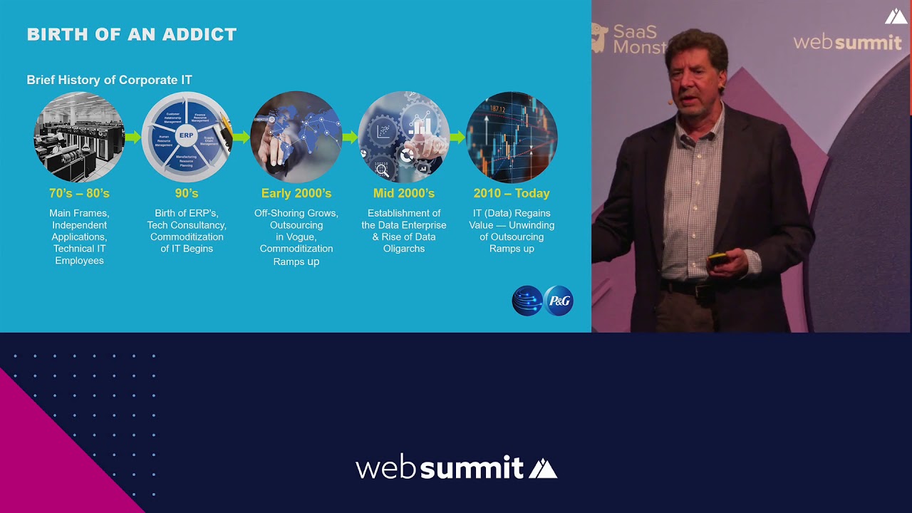 Rethinking technology at large enterprises