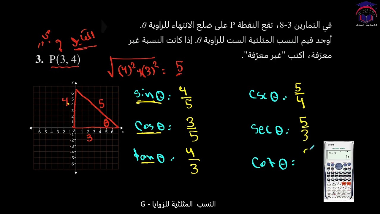 Math 11 S2 lesson  21G talat النسب  المثلثية للزوايا    ‏رياضيات الصف ‏الحادي عشر