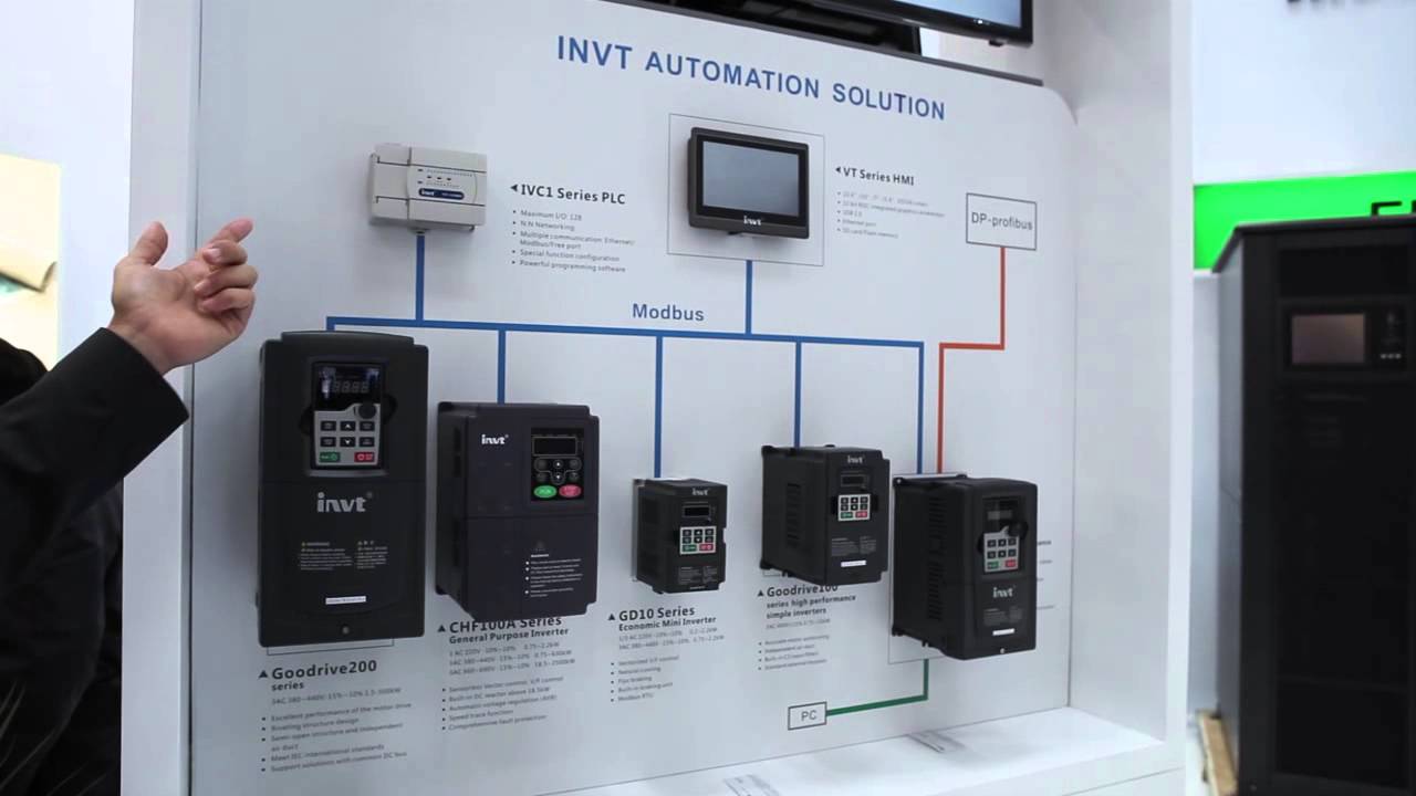 DirectIndustry: ShenZhen INVT Electric Co., Ltd. at Hannover Messe 2014