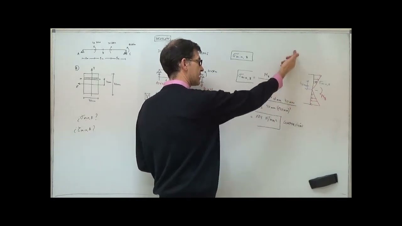 RM15. Ejercicio de tensiones normales y tangenciales en Flexión Simple